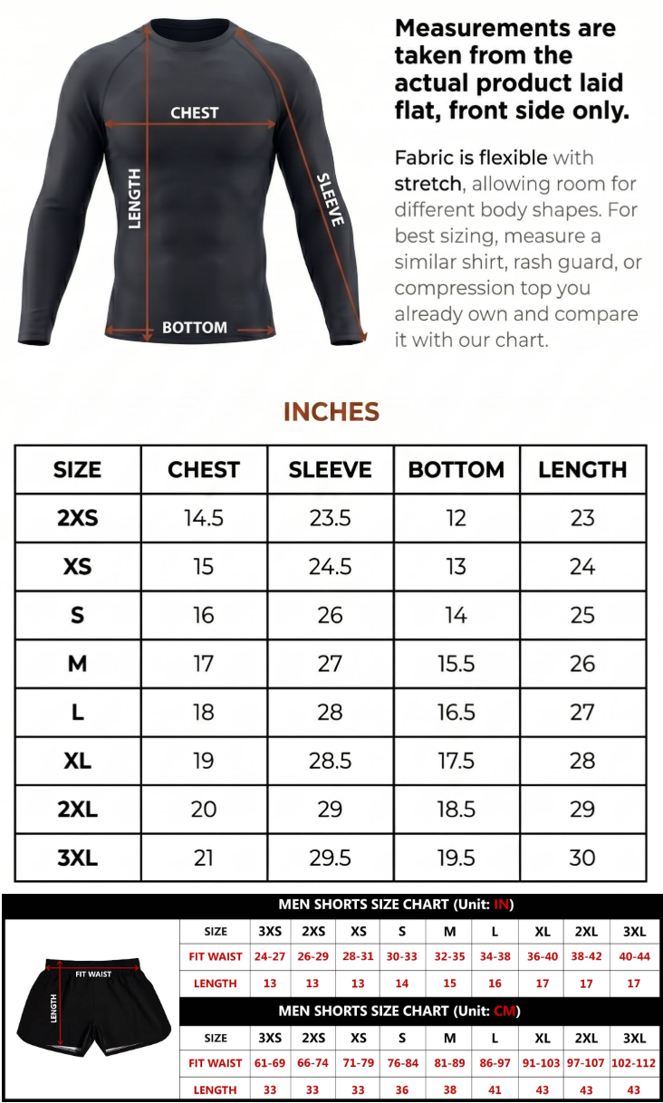 Sizing